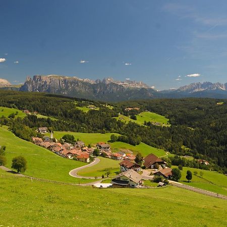 Готель Pension Resy Auna di Sopra Екстер'єр фото